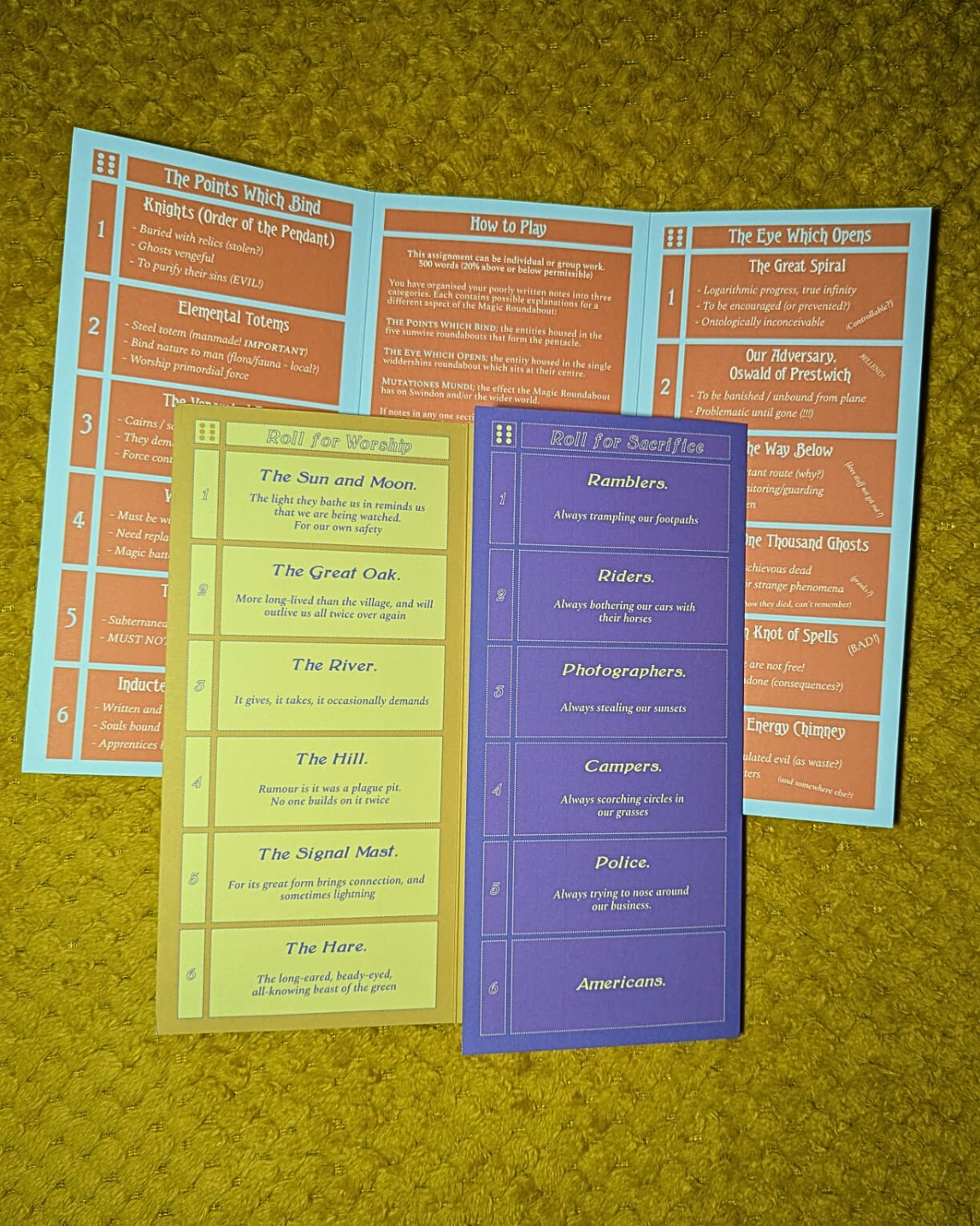 The Council's Arms: Part of the Abstruse Albion Anomalies